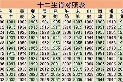 07属什么|2007年是属什么生肖 07年出生的生肖是什么